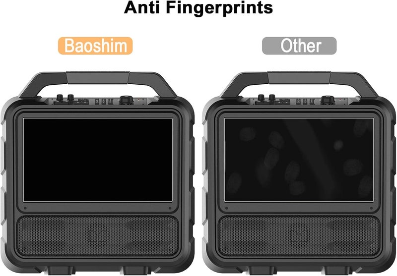 Baoshim 2 Pack Anti Glare Screen Protector Compatible with Monster Vision Portable Entertainment System | Anti-Glare,Clear Touch,Matte Film Skin,Anti-Scratch,Anti-Reflective - Image 3